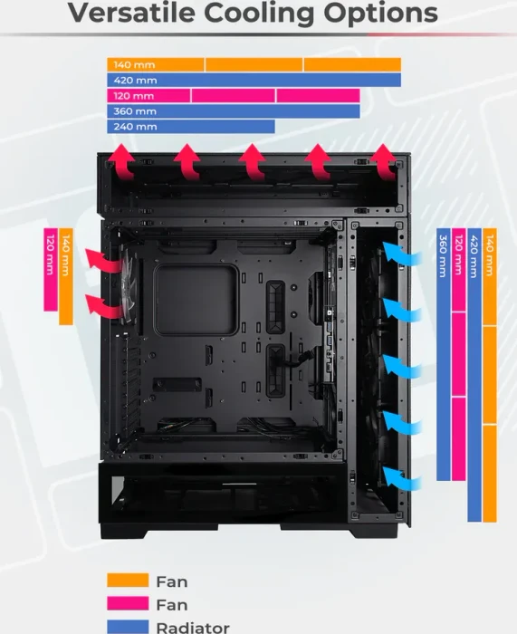 In Win Modfree Base Edition, Glasfenster