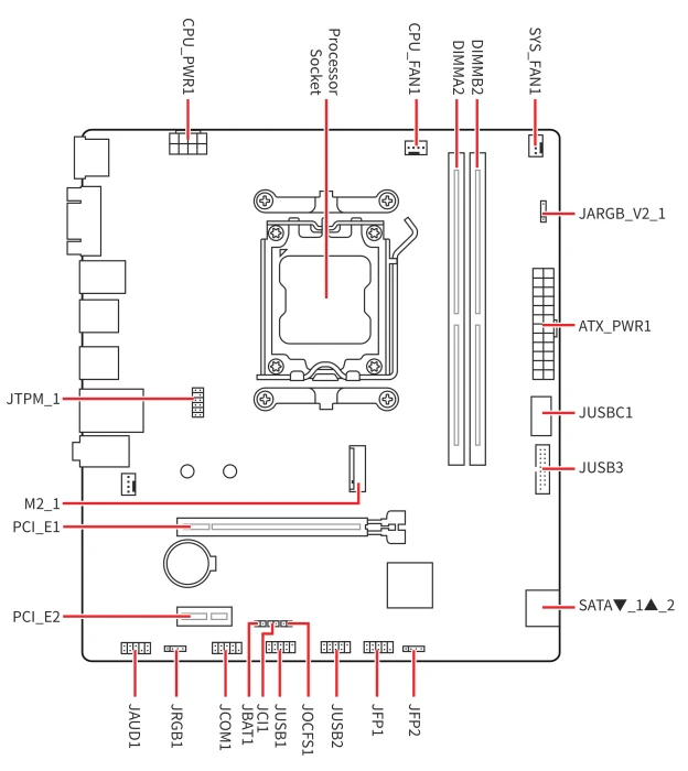 MSI PRO A620AM-B EVO (AMD AM5)