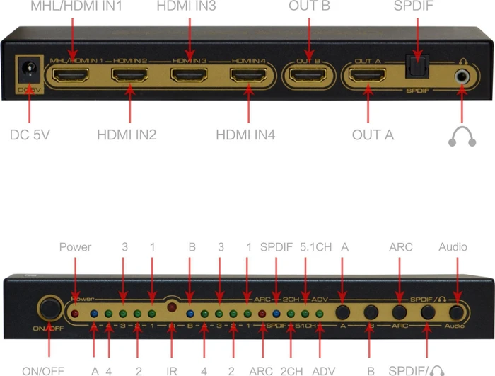 Leicke KanaaN 4x2 UHD-Matrix HDMI 1.4