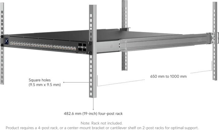 Ubiquiti UniFiSwitch Enterprise Audio/Video XG 24 PoE Rackmount 10G Managed Switch, 24x RJ-45, 4x QSFP28, 2150W PoE++
