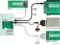 DeLOCK PCIe -> U.2 miniSAS HD Vorschaubild