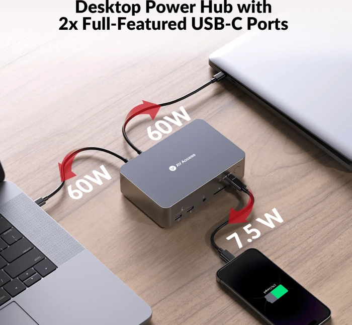 AV Access iDock C20, USB-C KVM Docking Station, 12-in1, for 2 Laptop, 4K@60Hz Dual Monitor, 2-fach KVM-Switch