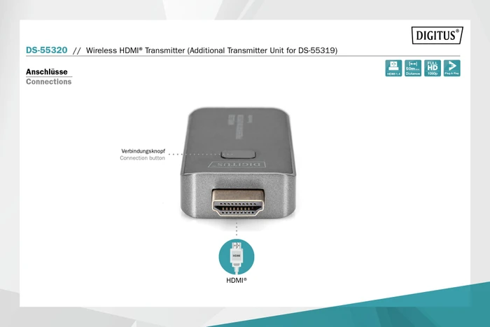 Digitus Wireless HDMI Transmitter für Click & Present Mini DS-55319
