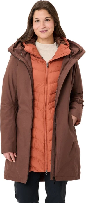 Vaude Annecy 3in1 III Funktionsmantel tobacco (Damen)