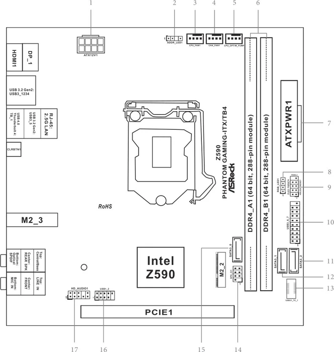 ASRock Z590 Phantom Gaming-ITX/TB4 (Intel 1200)