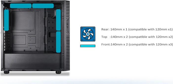 SilverStone Precision PS14-E, Glasfenster