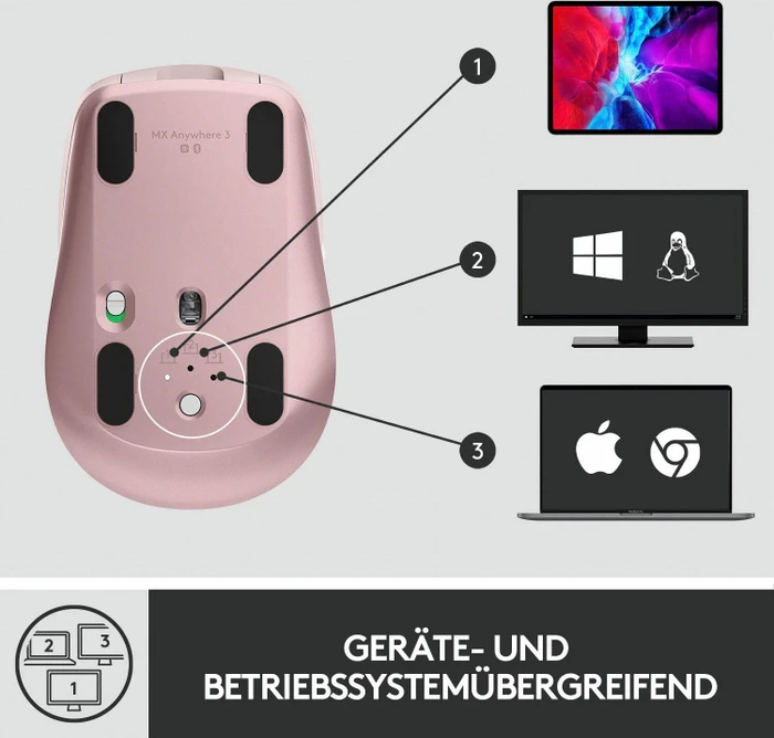 Logitech MX Anywhere 3 Rose, rosa, USB/Bluetooth