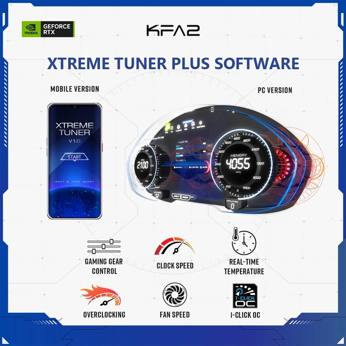 KFA2 GeForce RTX 3060 Ti Plus V2 (1-Click OC), 8GB GDDR6X, HDMI, 3x DP, bulk