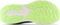 New Balance Fresh Foam X 1080v12 sage leaf/black/bleached lime glo (Herren) Vorschaubild