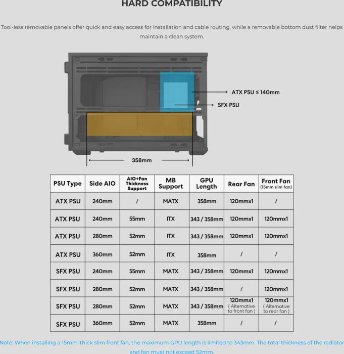 Lian Li DAN Cases B4-mATX White Mesh Edition