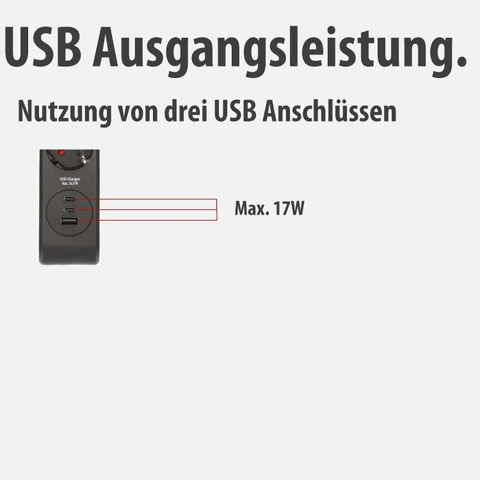 Brennenstuhl Überspannungsschutz-Steckdosenleiste, 6-fach, 1x USB-A/2x USB-C USB-PD, 2m, schwarz