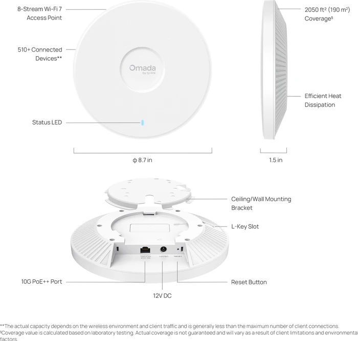 TP-Link Omada EAP787, Wi-Fi 7, BE12000