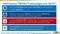 Intel SSD 750 400GB, 2.5" / U.2 / PCIe 3.0 x4 Vorschaubild
