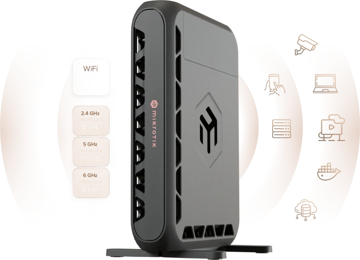 MikroTik RouterBOARD hAP be³ Media