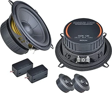 Ground Zero Iridium GZIC 130.2
