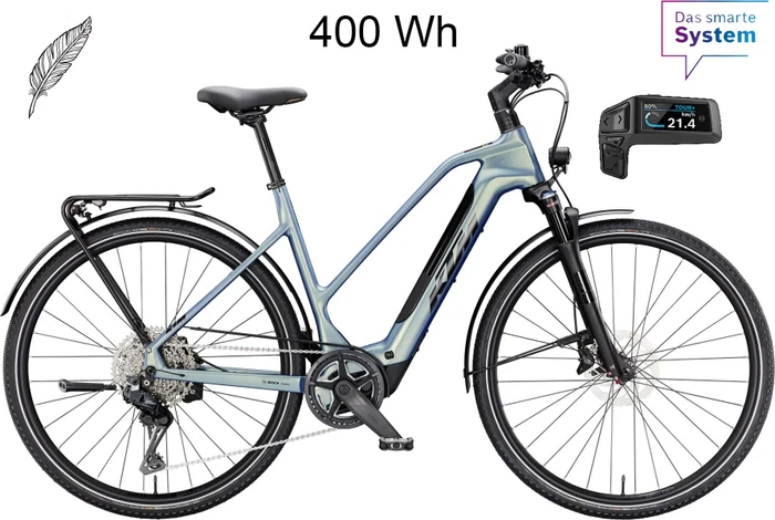 KTM Macina Sport SX Elite Di2 Trapez velvet petrol matt