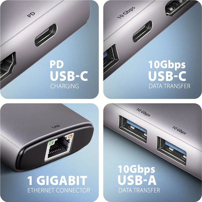 Axagon 6in1 Hub, USB-C 3.1 [Stecker]