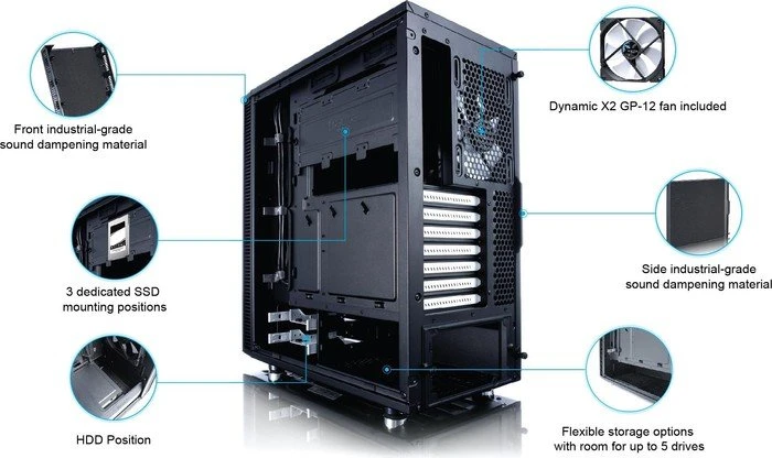 Fractal Design Define C, schallgedämmt