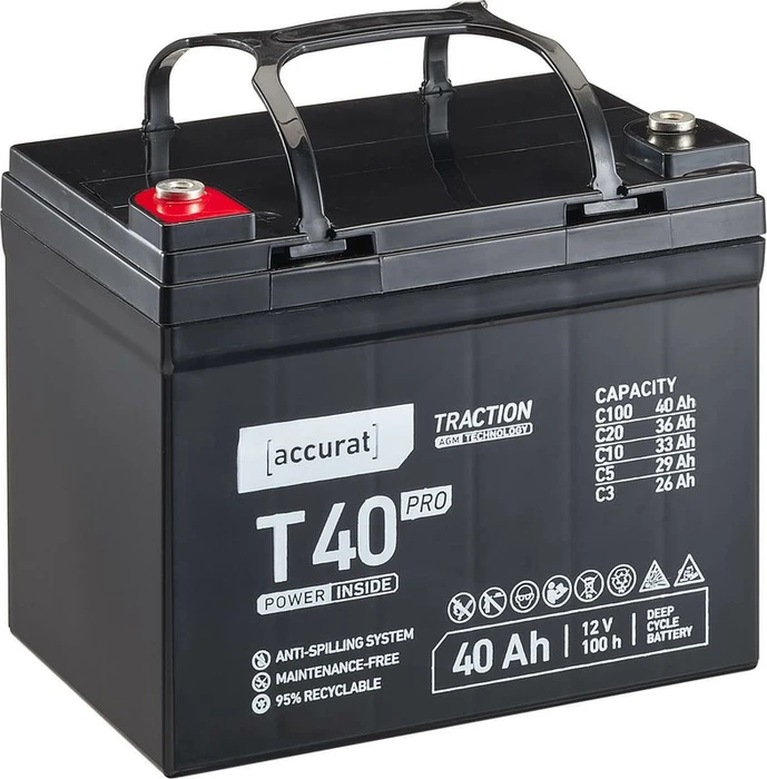 Accurat Traction T40 Pro AGM