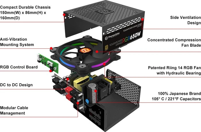Thermaltake ToughPower Grand RGB Gold Sync Edition 650W, ATX 2.4