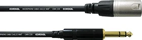 Cordial CFM 1.5 MV