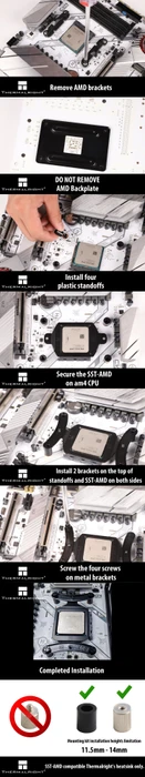 Thermalright AMD Processor Fixation Kit