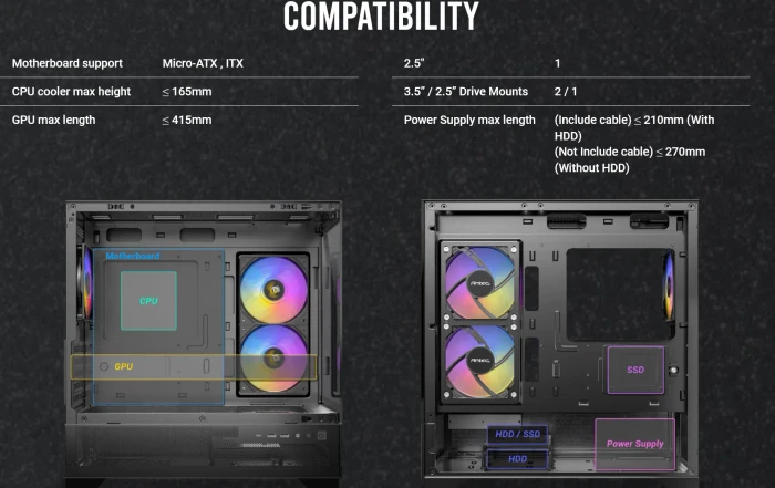 Antec CX500M RGB, weiß, Glasfenster