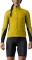 Castelli Unlimited Puffy Fahrradjacke (Damen) Vorschaubild