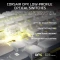 Corsair Vanguard Air 99 Wireless, weiß, LEDs RGB, Corsair OPX Low-Profile, USB/Bluetooth, US Vorschaubild
