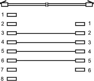 goobay Adapterkabel RJ-45 [Stecker] auf RJ-11 [Stecker], 3m