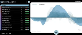 SoundRadix Auto Align, ESD (englisch) (PC/MAC)