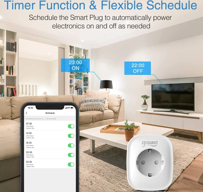 Gosund SP1 Smart Wi-Fi Plug, Smart-Steckdose mit Strommessfunktion, 2er-Pack
