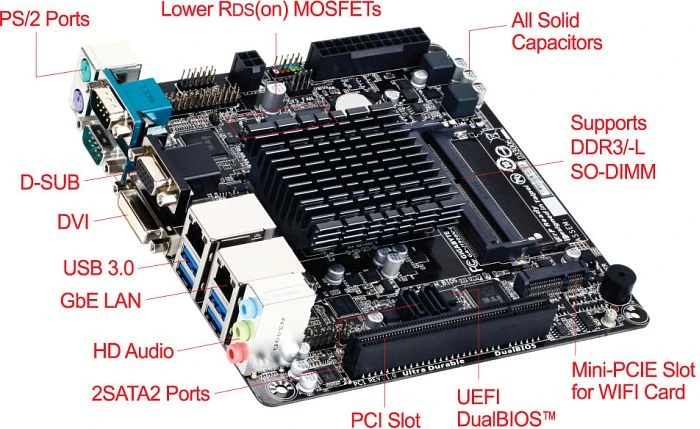 GIGABYTE GA-J1900N-D3V