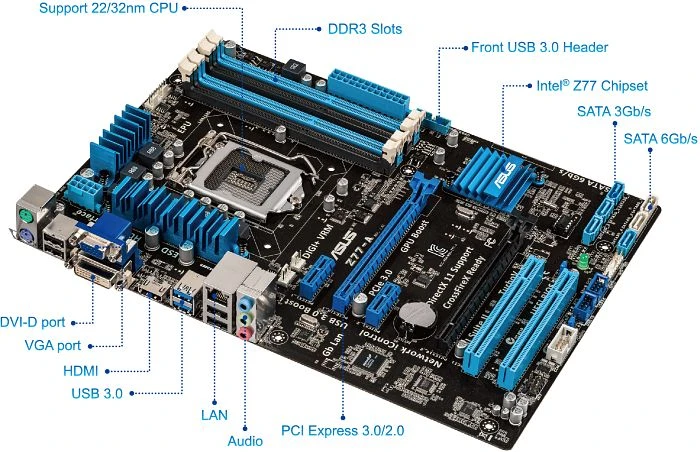 ASUS Z77-A (Intel 1155)