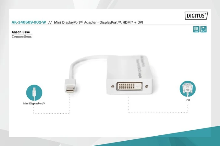 Digitus Mini DisplayPort auf DisplayPort/HDMI/DVI Adapter