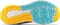 New Balance Fresh Foam X Vongo v5 graphite/summer aqua/hot marigold (Herren) Vorschaubild