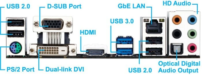 GIGABYTE GA-F2A88X-D3H (AMD FM2+)