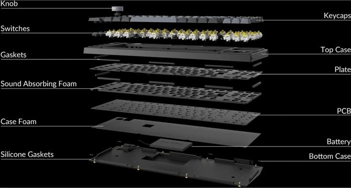 Keychron Q3 Pro SE, schwarz/blaugrau, LEDs RGB, hot-swap, Keychron K Pro BANANA, USB/Bluetooth, DE