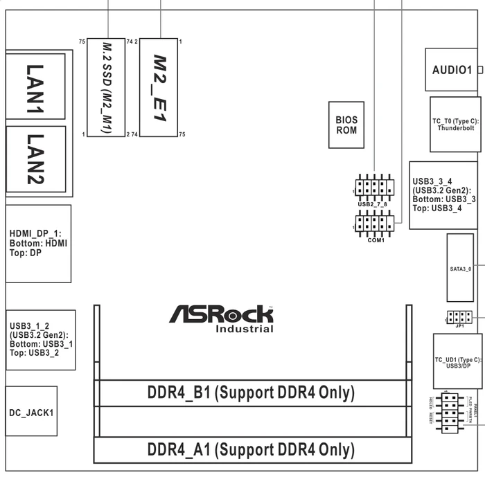 ASRock Industrial NUC BOX-1340P/D4