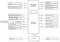 ASRock B860M Rock WiFi (Intel 1851) Vorschaubild