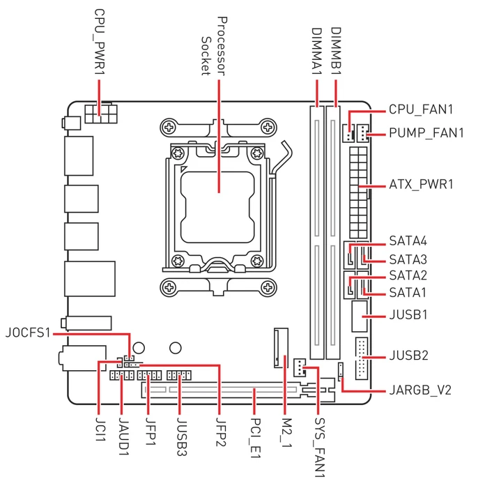 MSI MPG B650I Edge WIFI (AMD AM5)