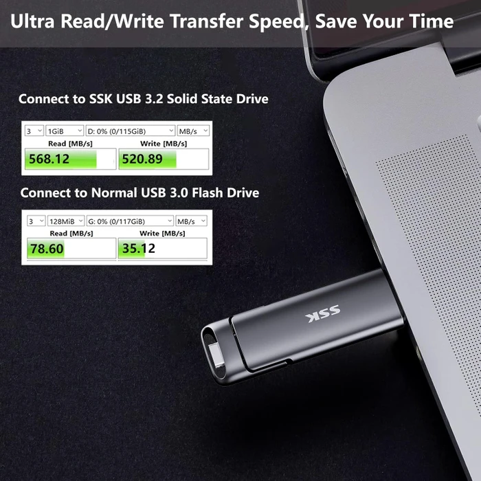 SSK SD301 2TB, USB-A + USB-C, USB 3.2 Gen 2×1
