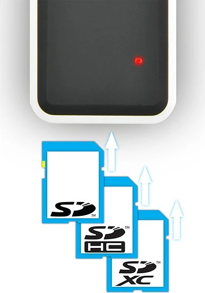 Axagon Multi-Slot-Cardreader, USB 2.0 Mini-B [Buchse]