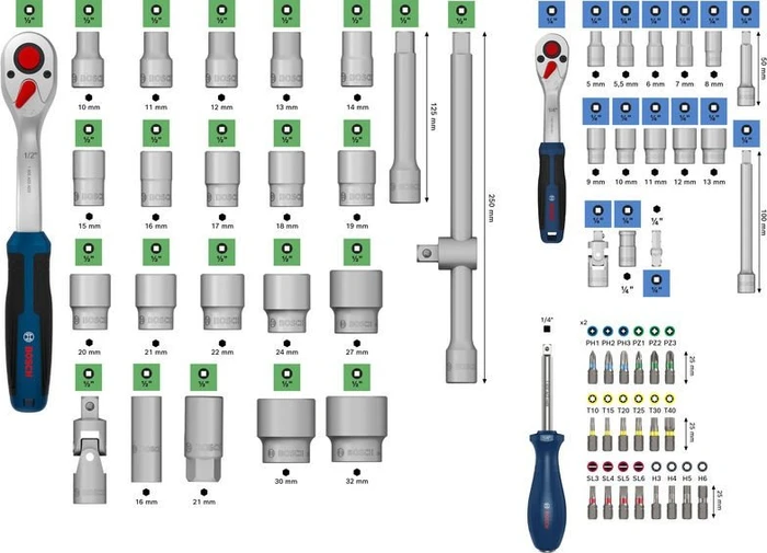 Bosch Professional 1/4", 1/2" Bitset/Steckschlüsselsatz inkl. Koffer, 80-tlg.