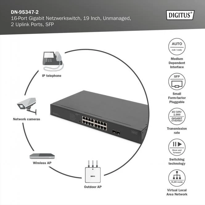 Digitus DN-953 Rackmount Gigabit Switch, 16x RJ-45, 2x SFP, 250W PoE+