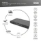 Digitus DN-953 Rackmount Gigabit Switch, 16x RJ-45, 2x SFP, 250W PoE+ Vorschaubild