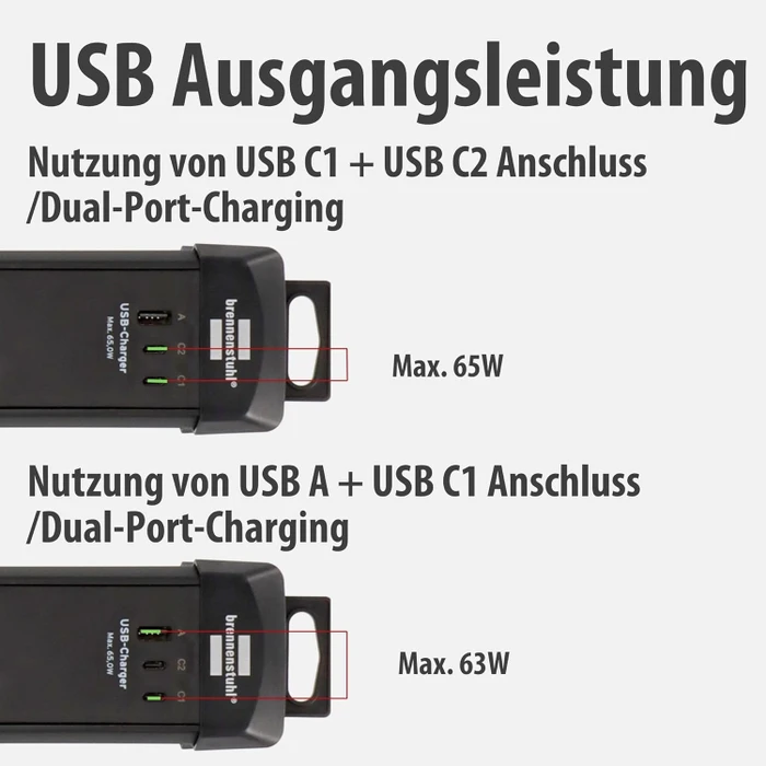 Brennenstuhl Premium-Line, 6-fach, 1x USB-A/2x USB-C USB-PD, 3m, schwarz