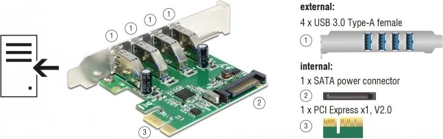 DeLOCK 4x USB-A 3.0, PCIe 2.0 x1