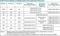 Intel Core i3-4370T, 2C/4T, 3.30GHz, boxed Vorschaubild