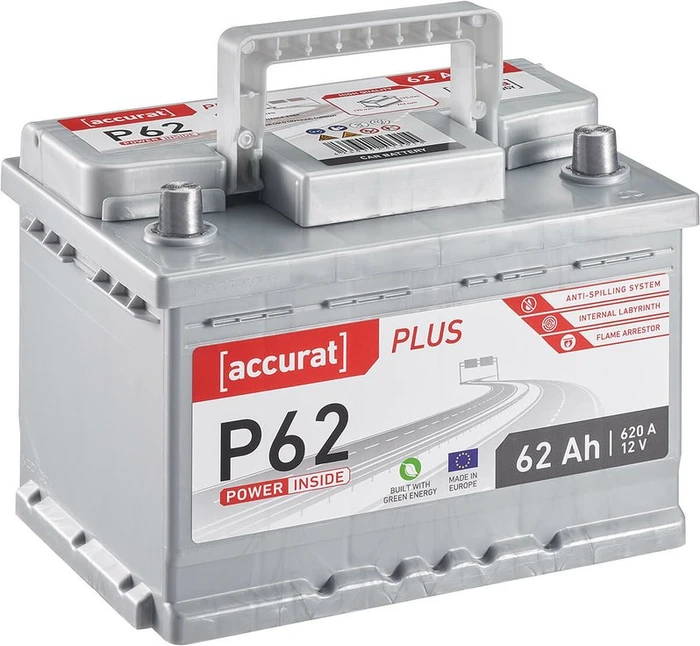 Accurat Plus P62